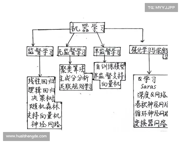 尤文图斯战术革新全景解析：从防守反击到进攻多样化的战略转型