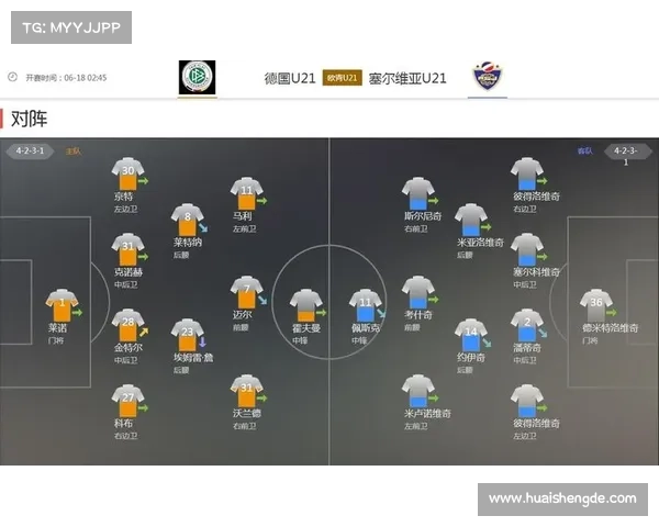 成都蓉城能否成功引进塞尔维亚边锋提升实力的关键因素分析